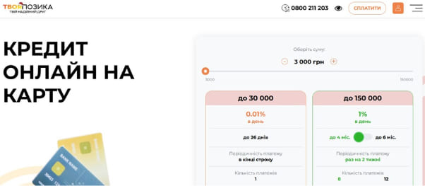 Срочные онлайн-займы